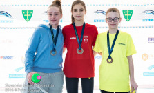 Mladá Bardejovčanka Alexandra Didíková so skvelým umiestnením